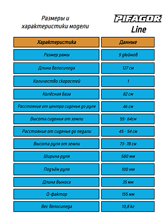 фото Велосипед Pifagor Line 18 